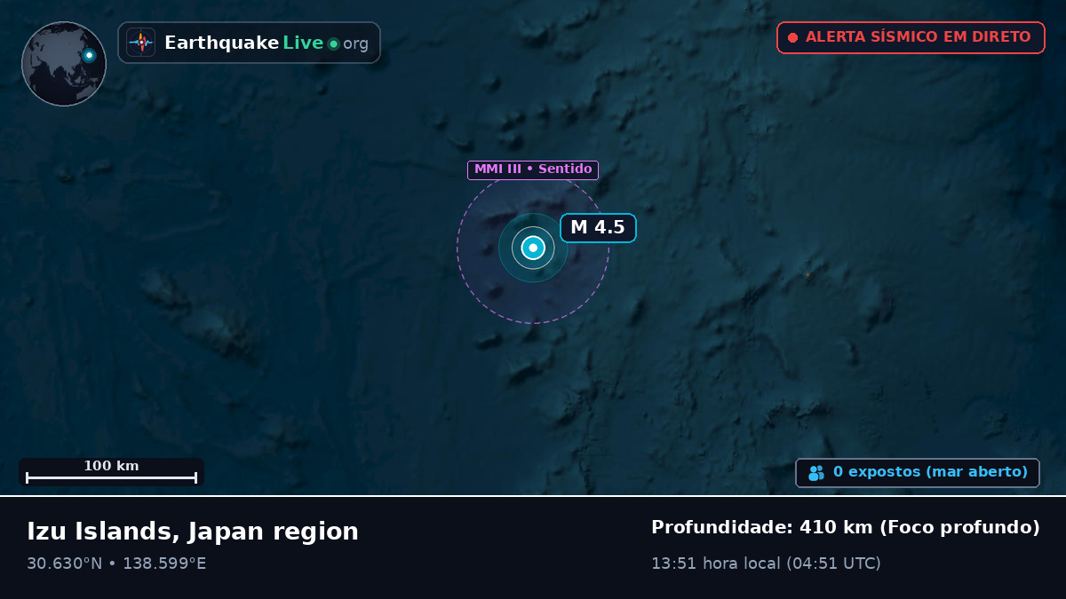 Oceano Pacífico Norte (Japão)