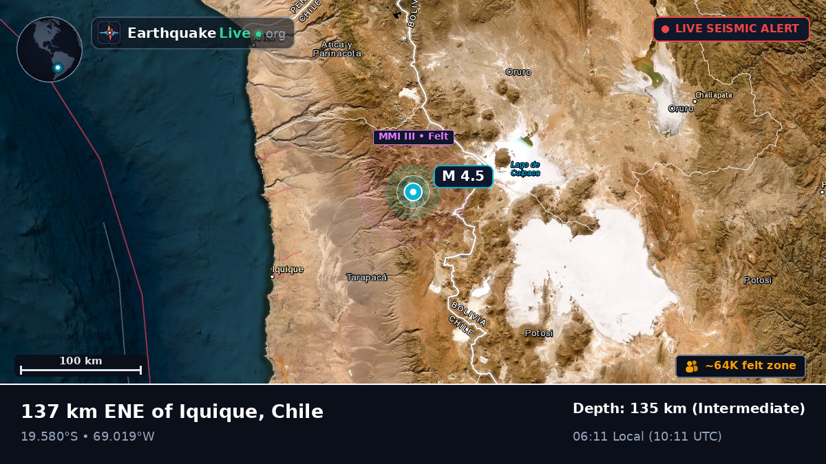 Tarapacá, Chile