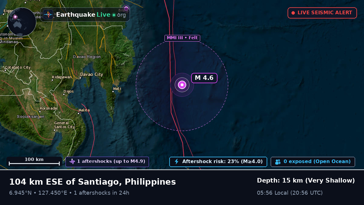 Philippine Sea (Philippines)