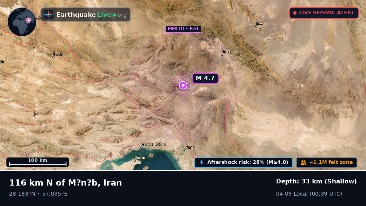 Hormozgan, Iran