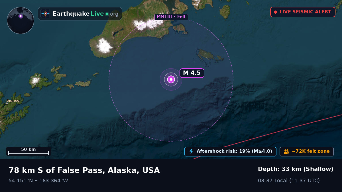 Aleutian Islands (USA)