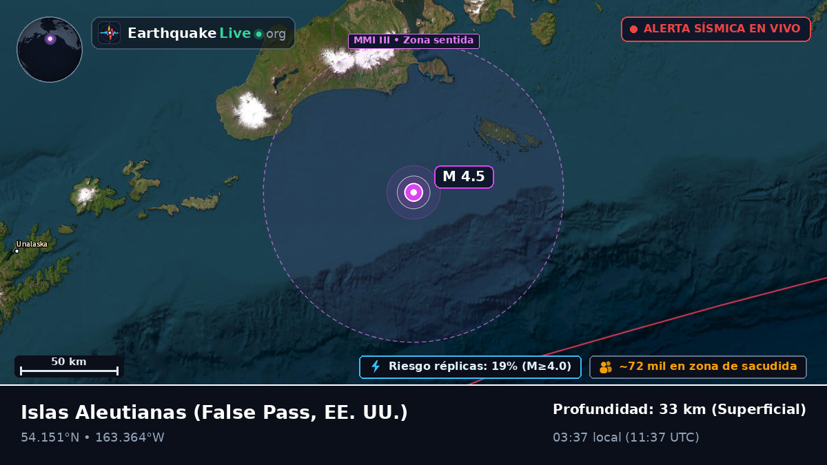Islas Aleutianas (EE. UU.)