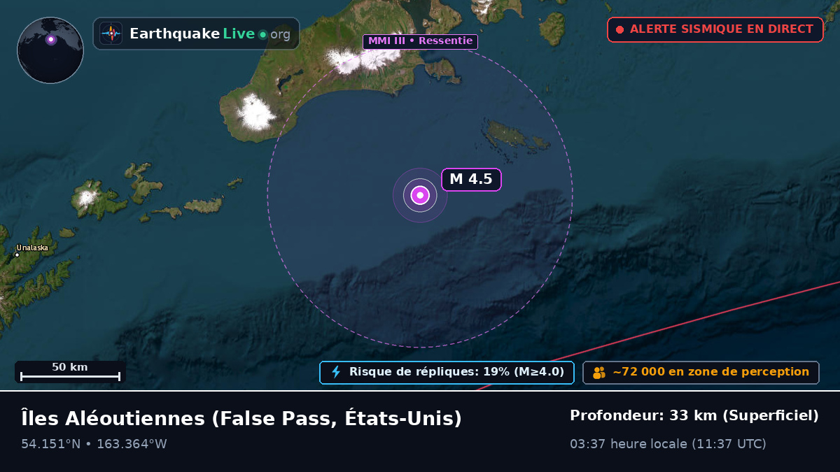 Îles Aléoutiennes (États-Unis)