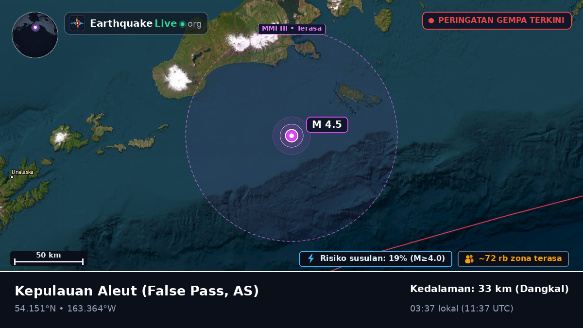 Kepulauan Aleut (AS)