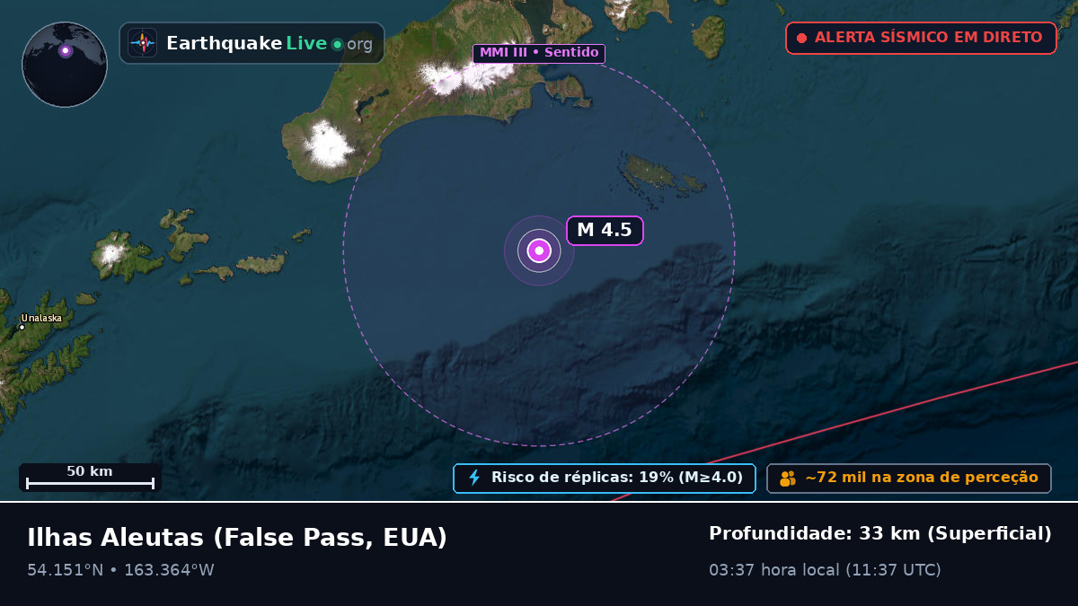 Ilhas Aleutas (EUA)