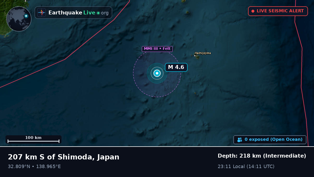 Off the coast of Hamamatsu, Japan