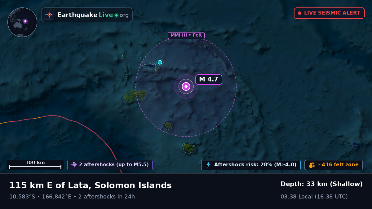 Off the coast of Lata, Solomon Islands