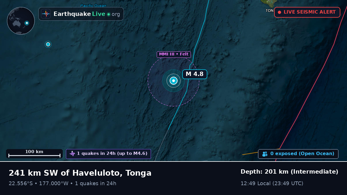 Off the coast of Nuku'alofa, Tonga