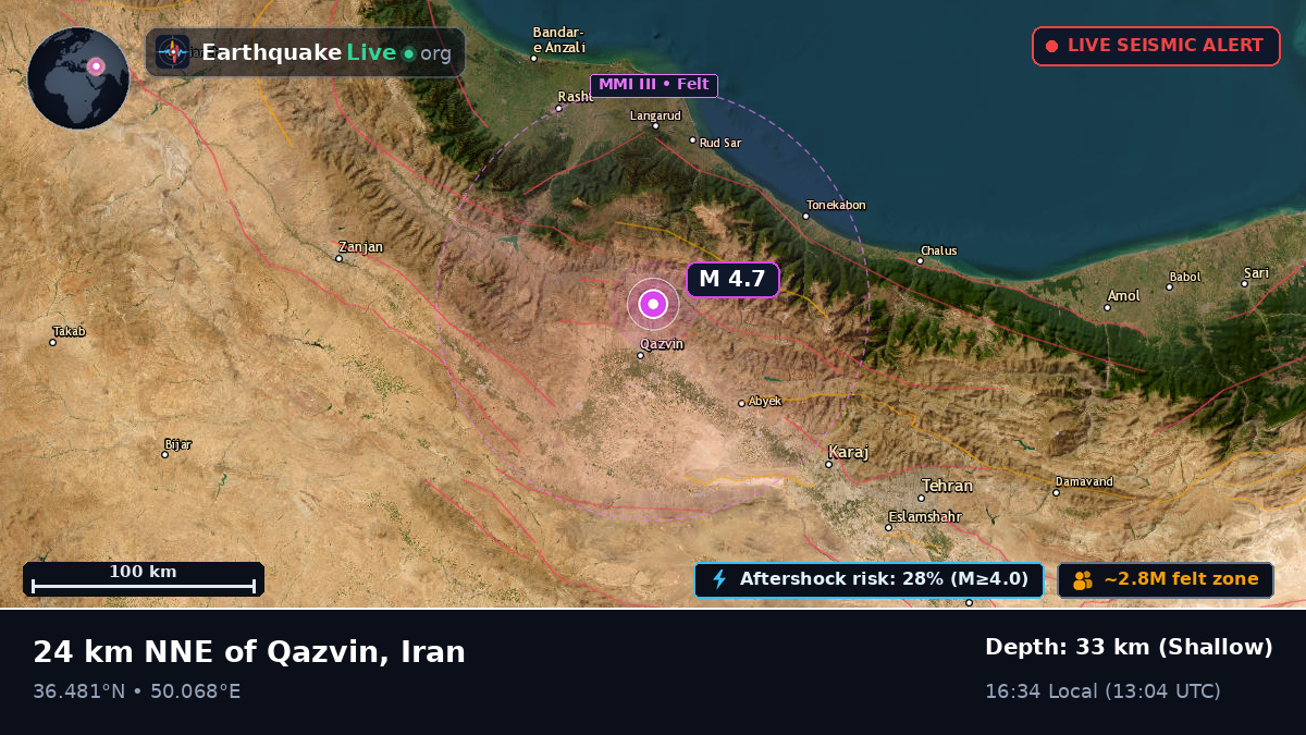Qazvin, Iran