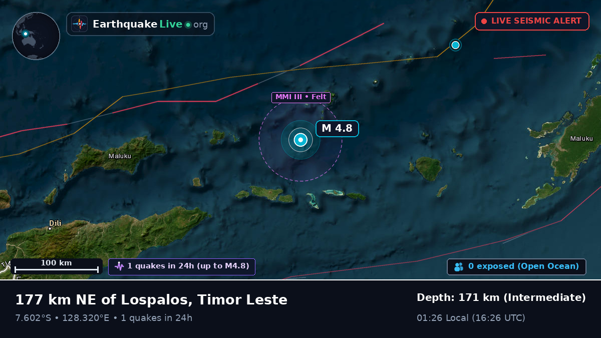 Banda Sea (East Timor)