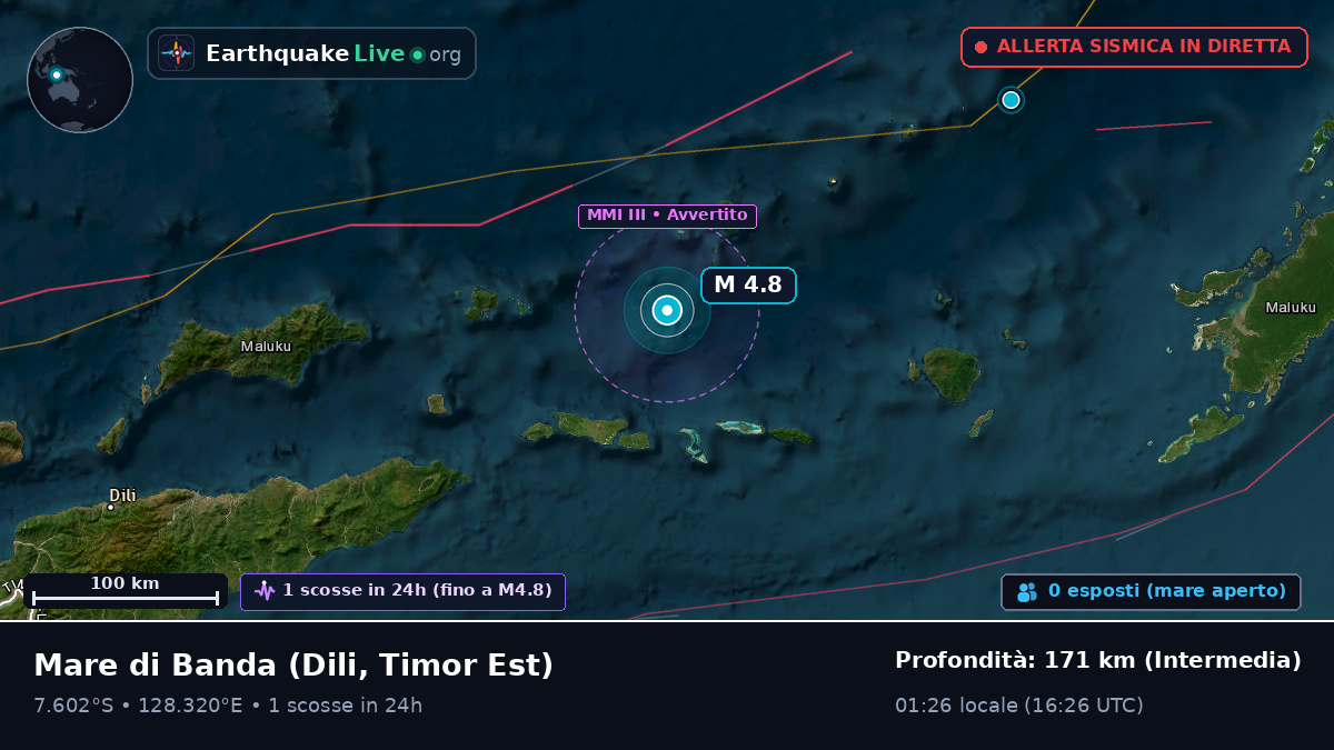 Mare di Banda (Timor Est)