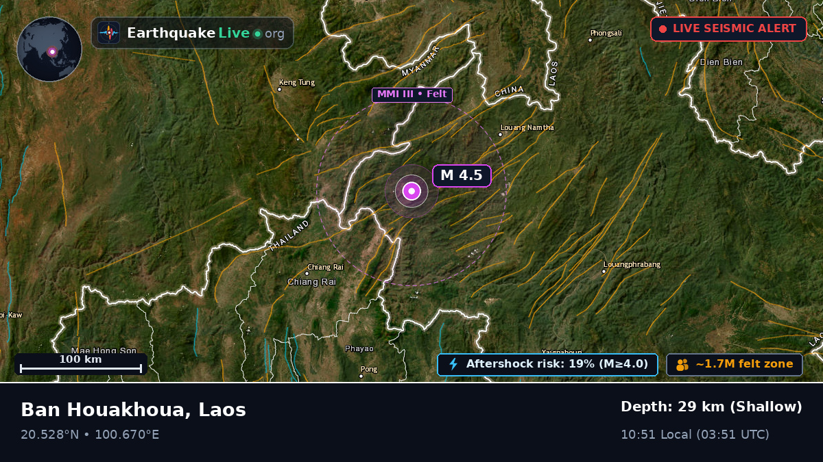 Bokeo, Laos