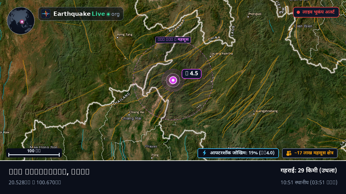 Bokeo, Laos