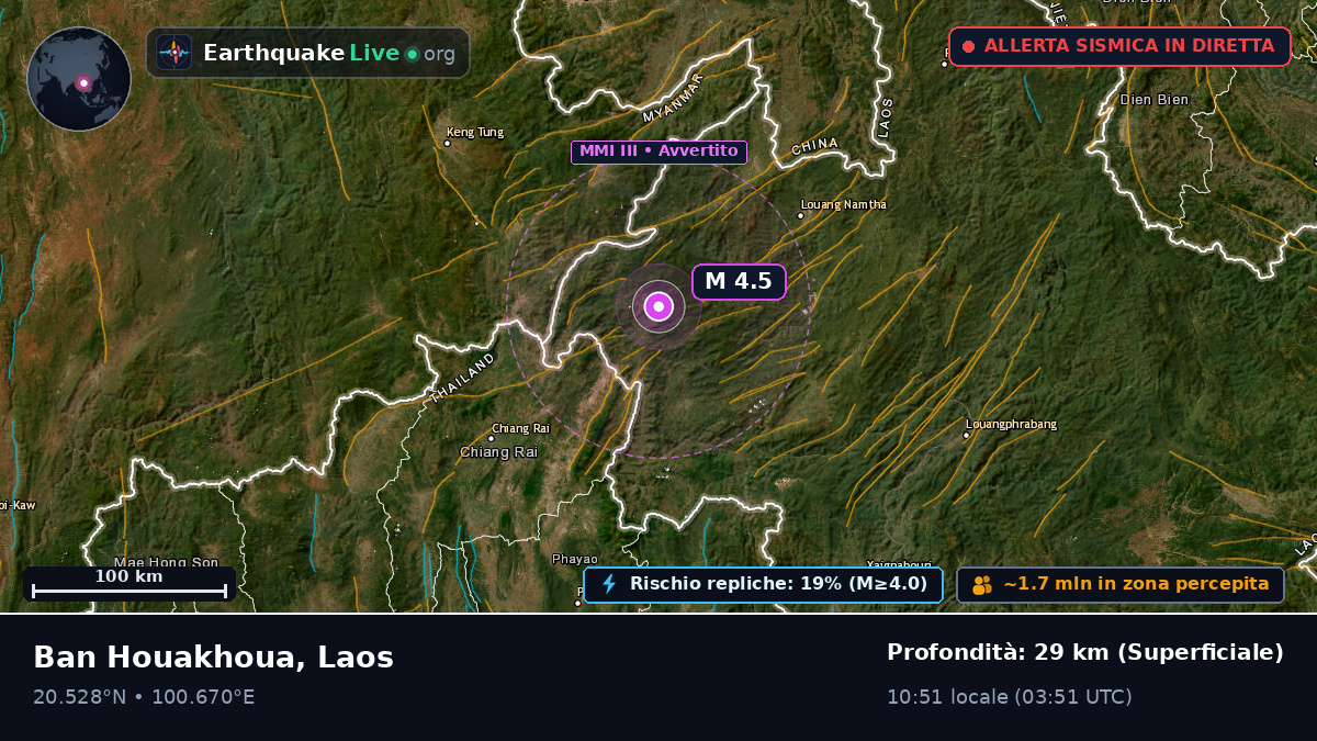 Bokeo, Laos