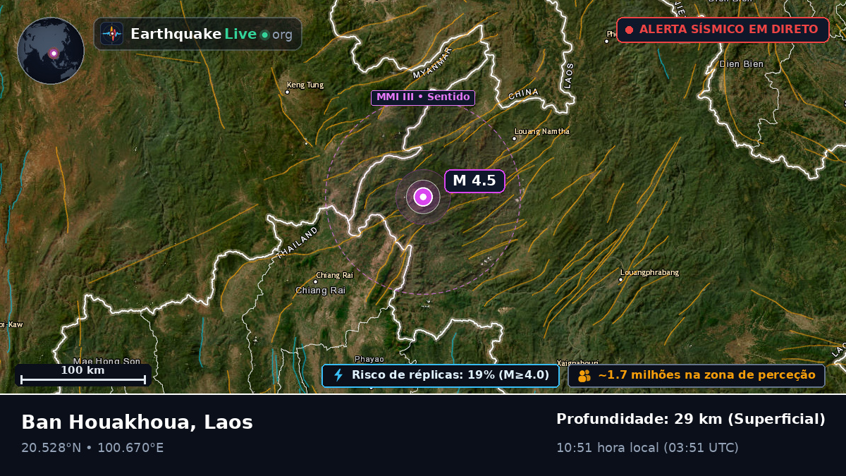 Bokeo, Laos