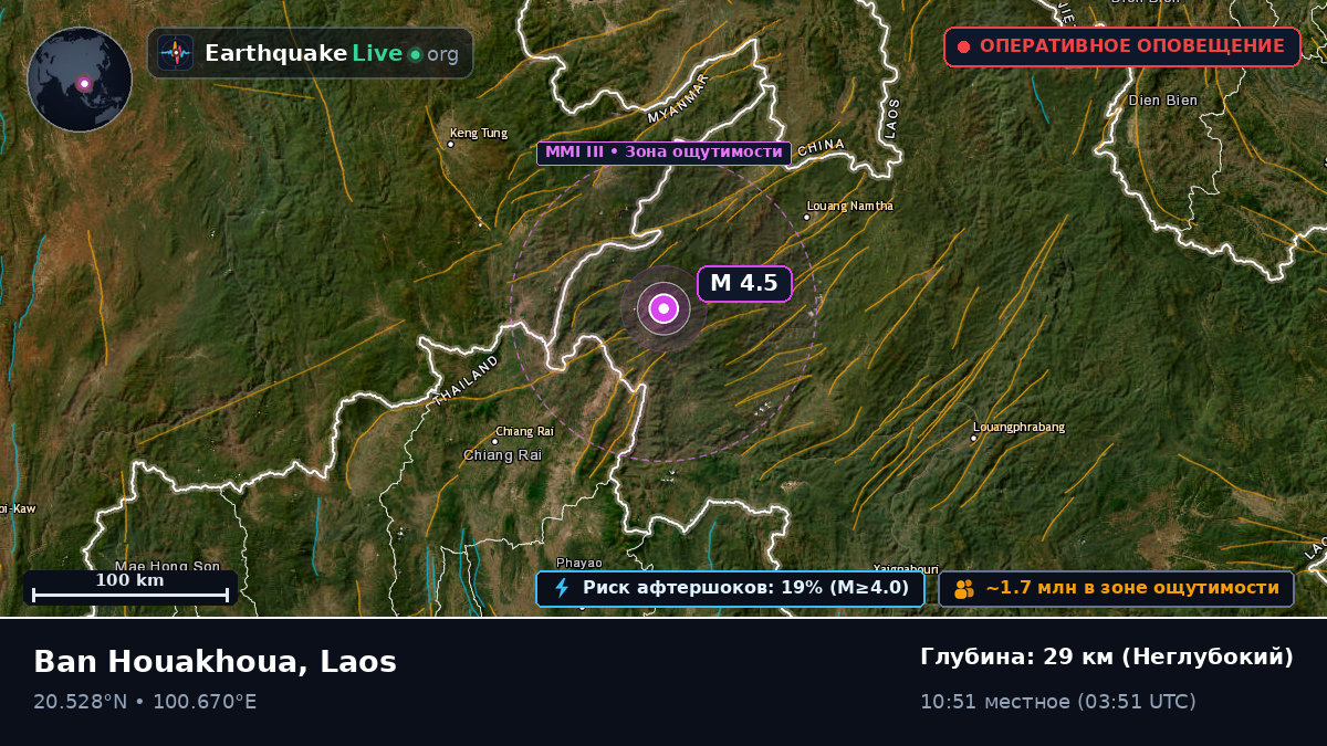 Bokeo, Laos