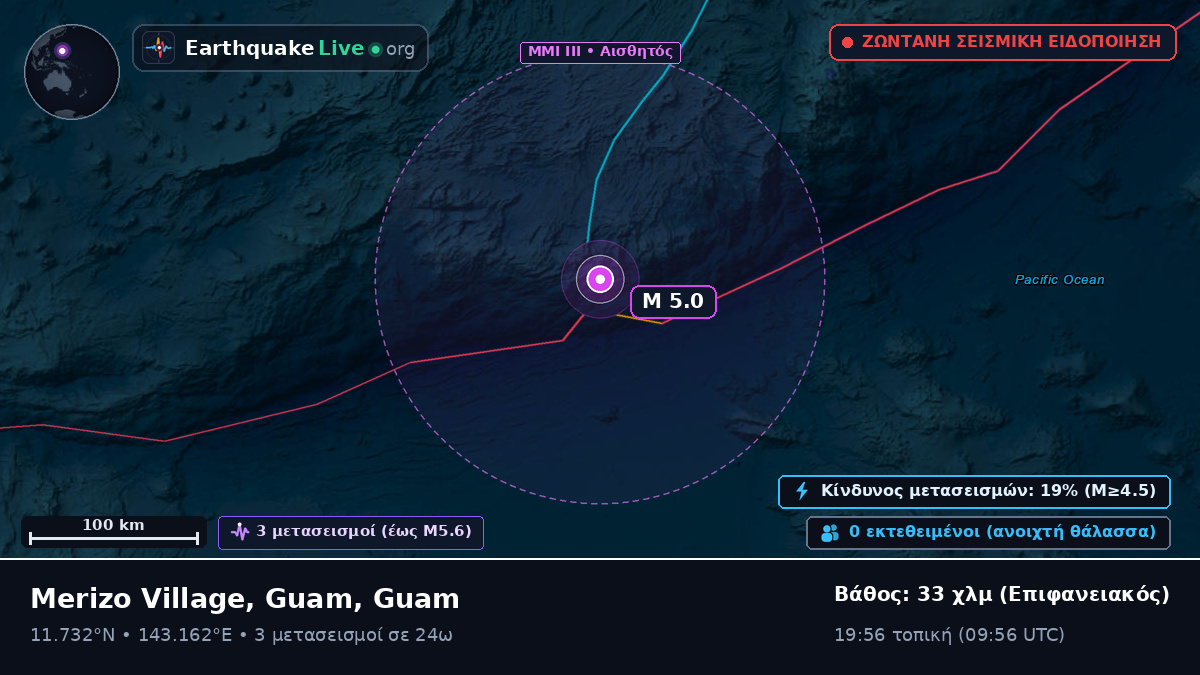 Θάλασσα των Φιλιππίνων (Guam)
