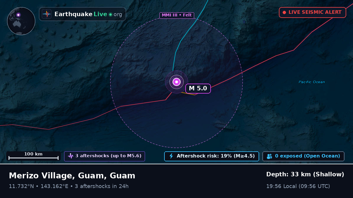 Philippine Sea (Guam)
