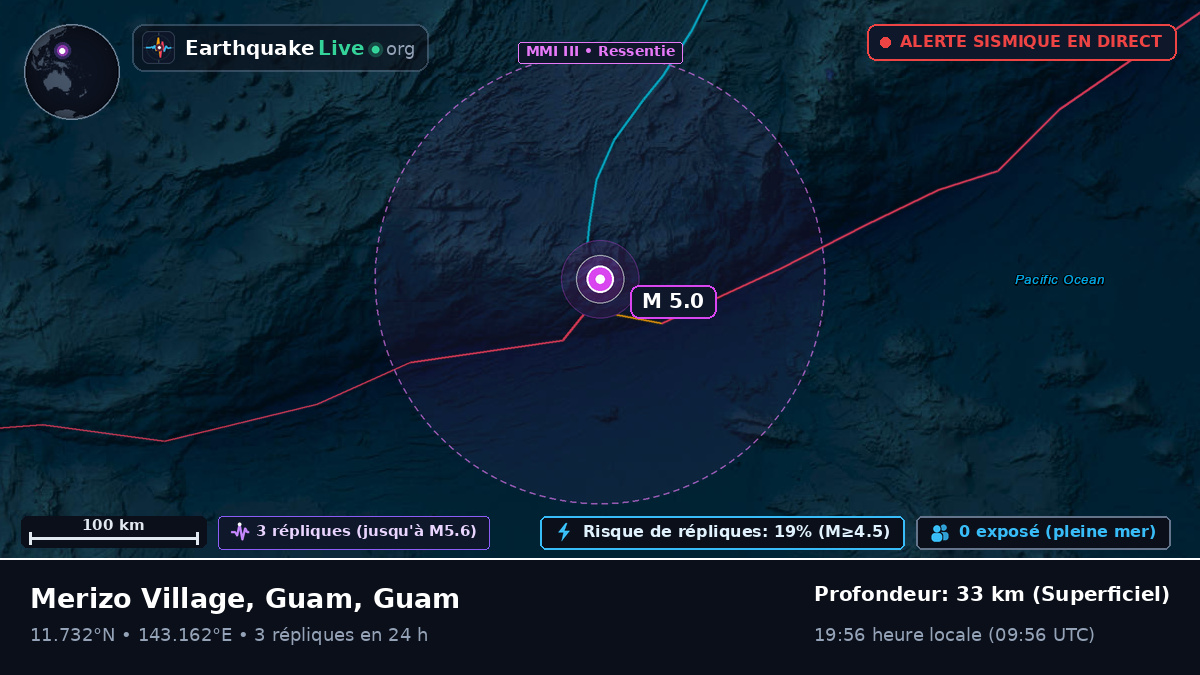 Mer des Philippines (Guam)