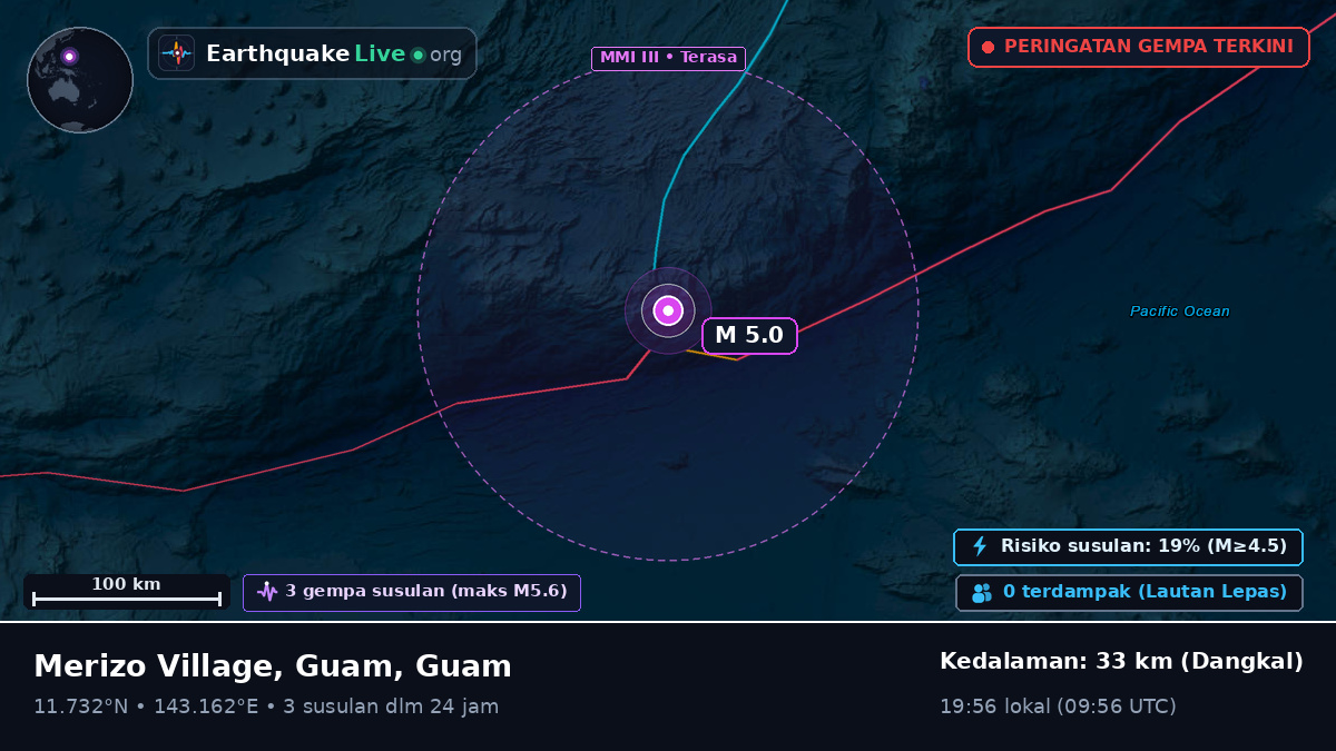 Laut Filipina (Guam)