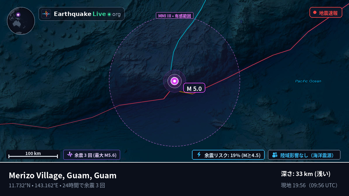 フィリピン海 (Guam)