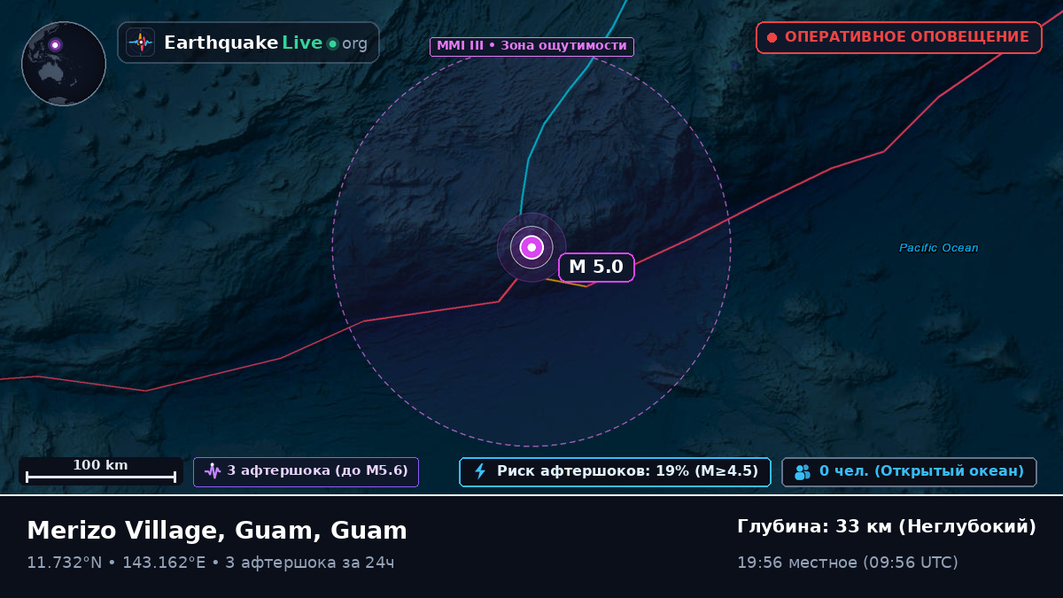 Филиппинское море (Guam)