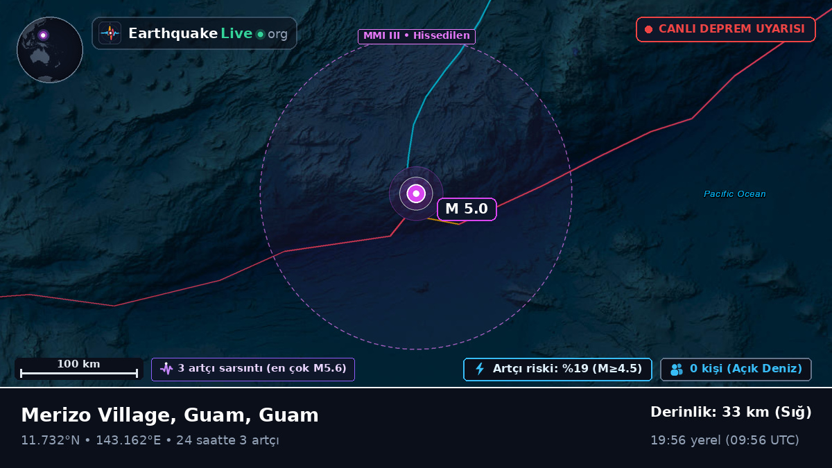 Filipin Denizi (Guam)