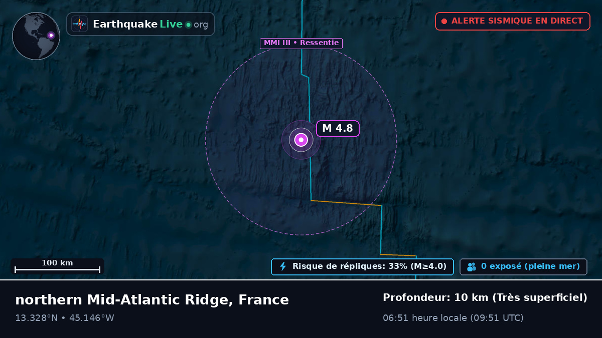 Océan Atlantique Nord (France)