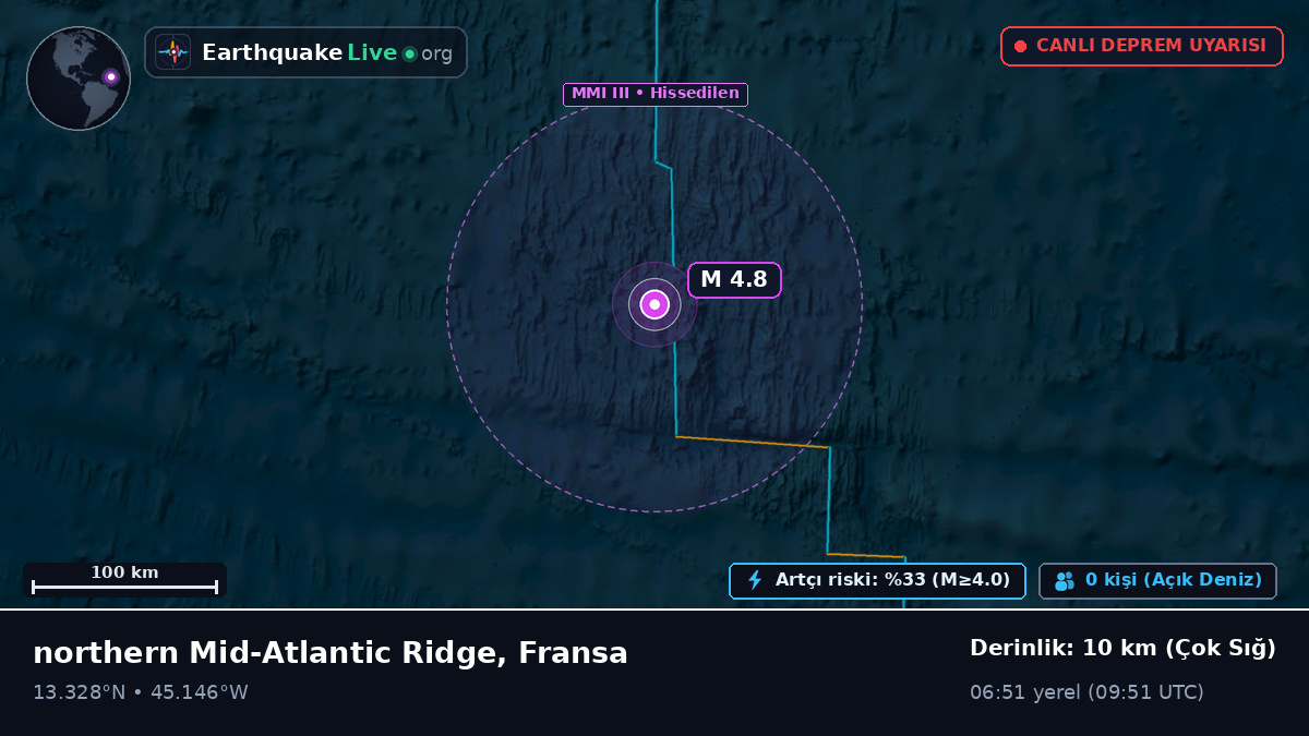 Kuzey Atlantik Okyanusu (Fransa)