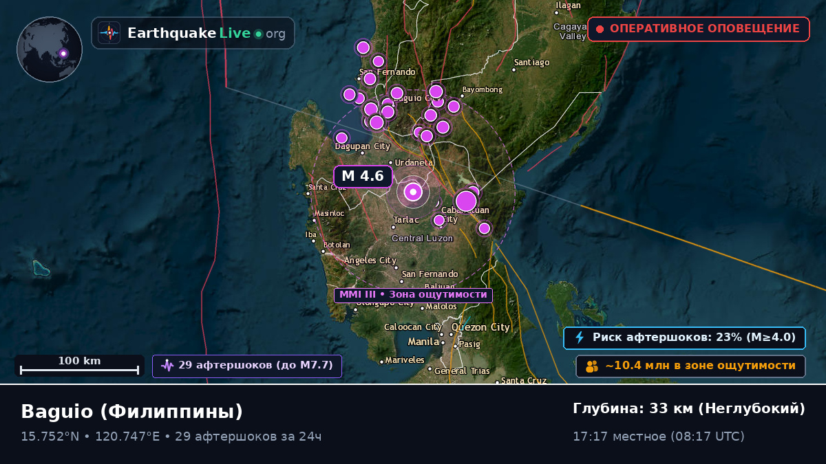 Benguet, Филиппины