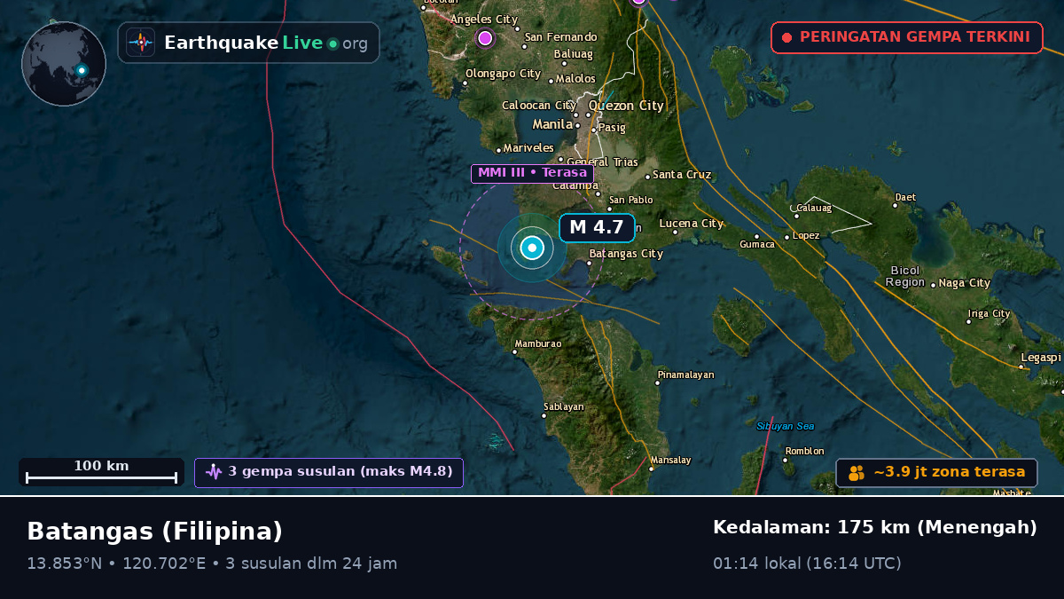 Batangas, Filipina