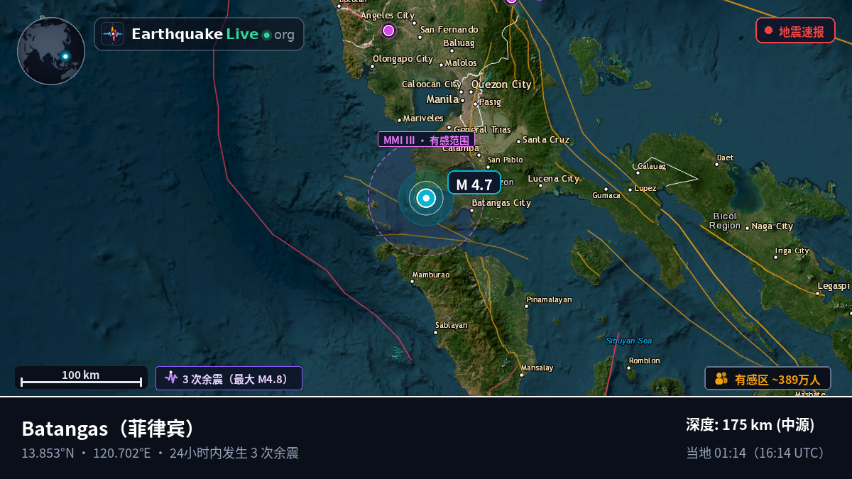 Batangas, 菲律宾