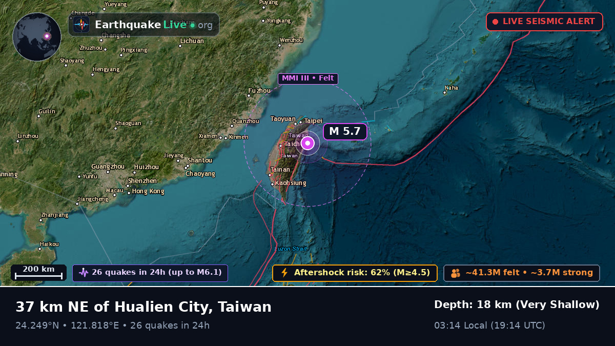 Hualien, Taiwan