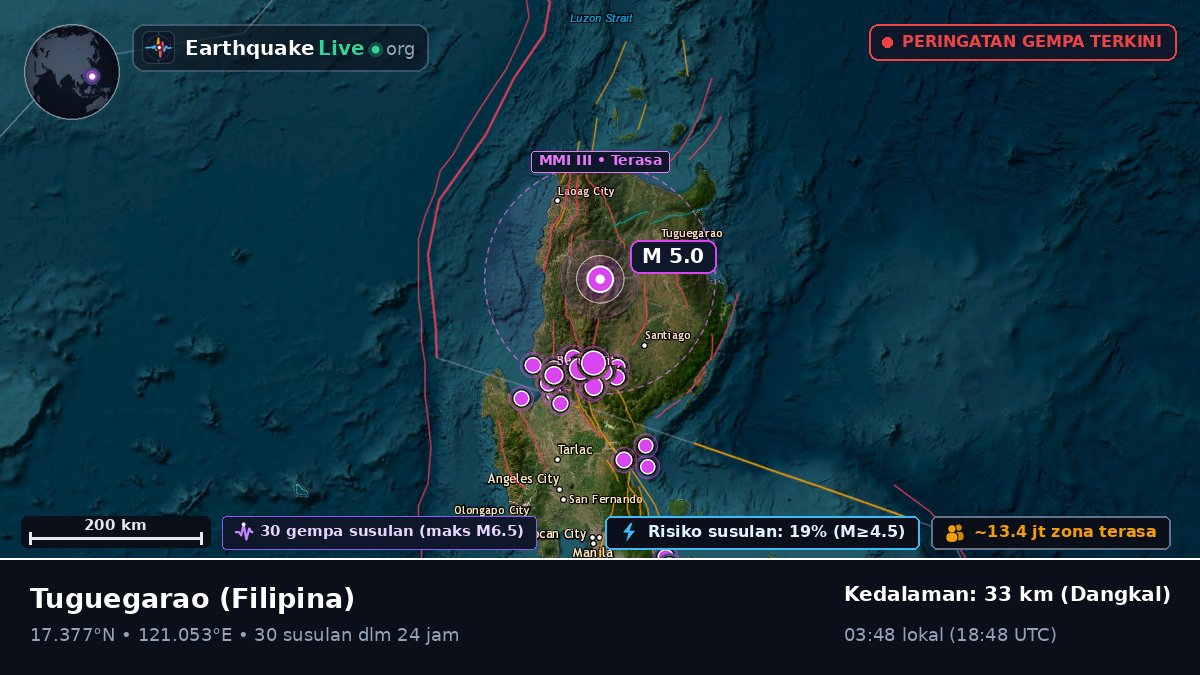 Cagayan, Filipina