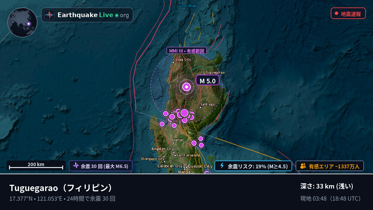Cagayan, フィリピン