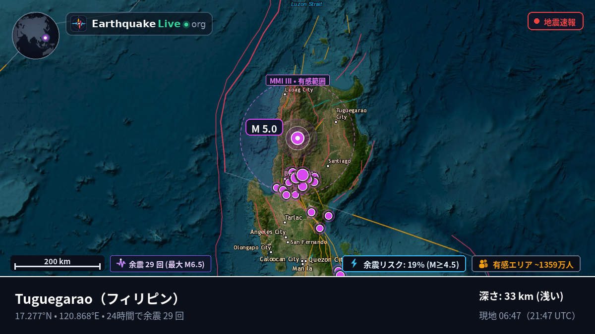 Cagayan, フィリピン
