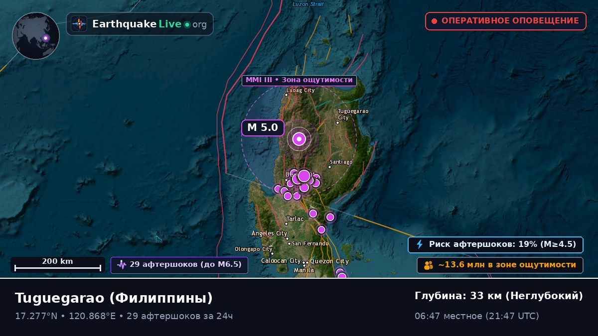 Cagayan, Филиппины
