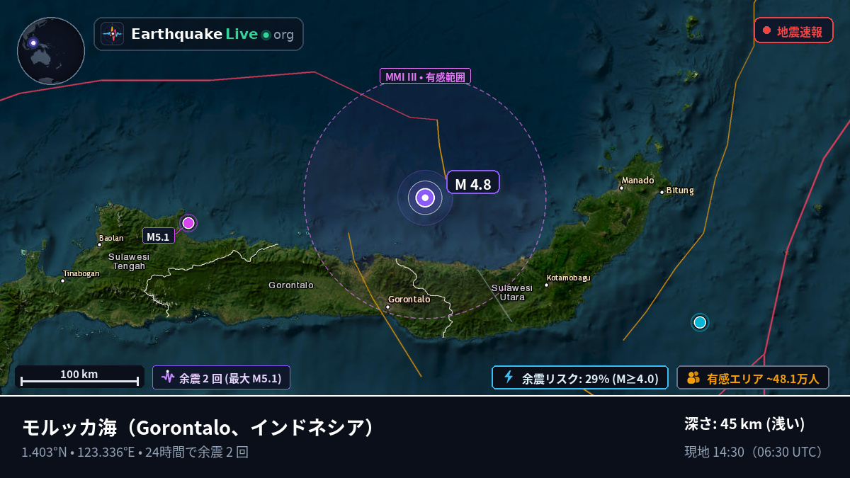 モルッカ海 (インドネシア)