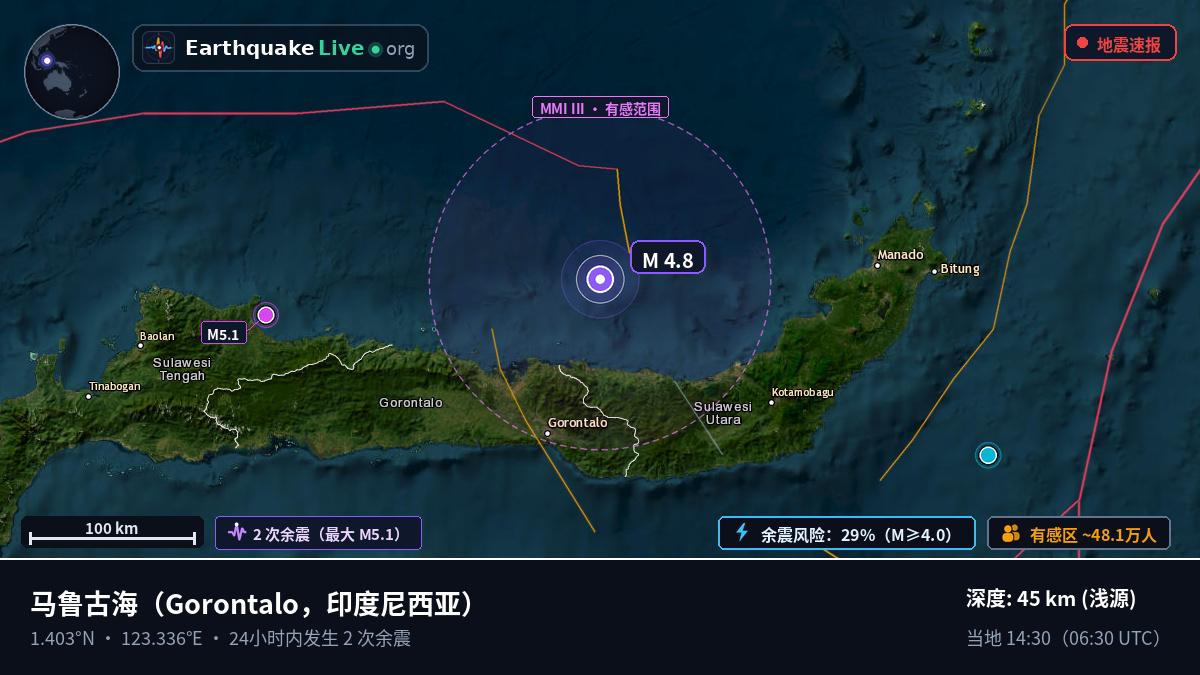 马鲁古海 (印度尼西亚)