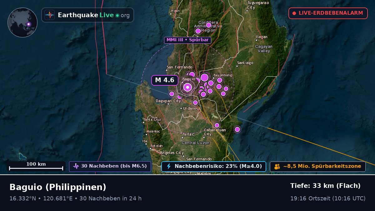 Baguio, Benguet, Philippinen