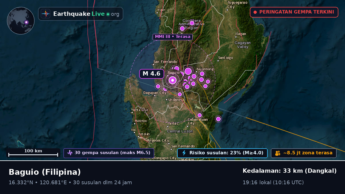 Baguio, Benguet, Filipina