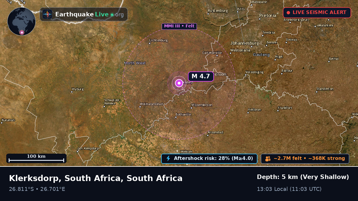 Klerksdorp, North West, South Africa