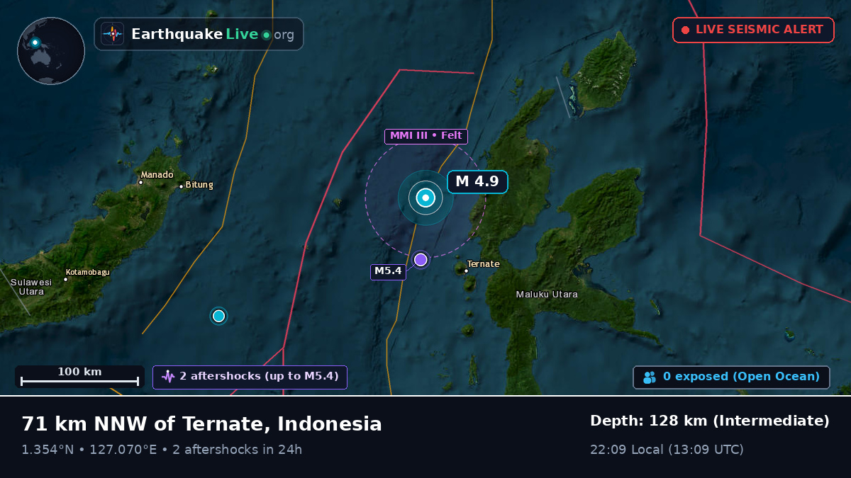 Molucca Sea (Indonesia)