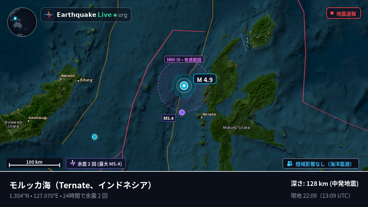 モルッカ海 (インドネシア)