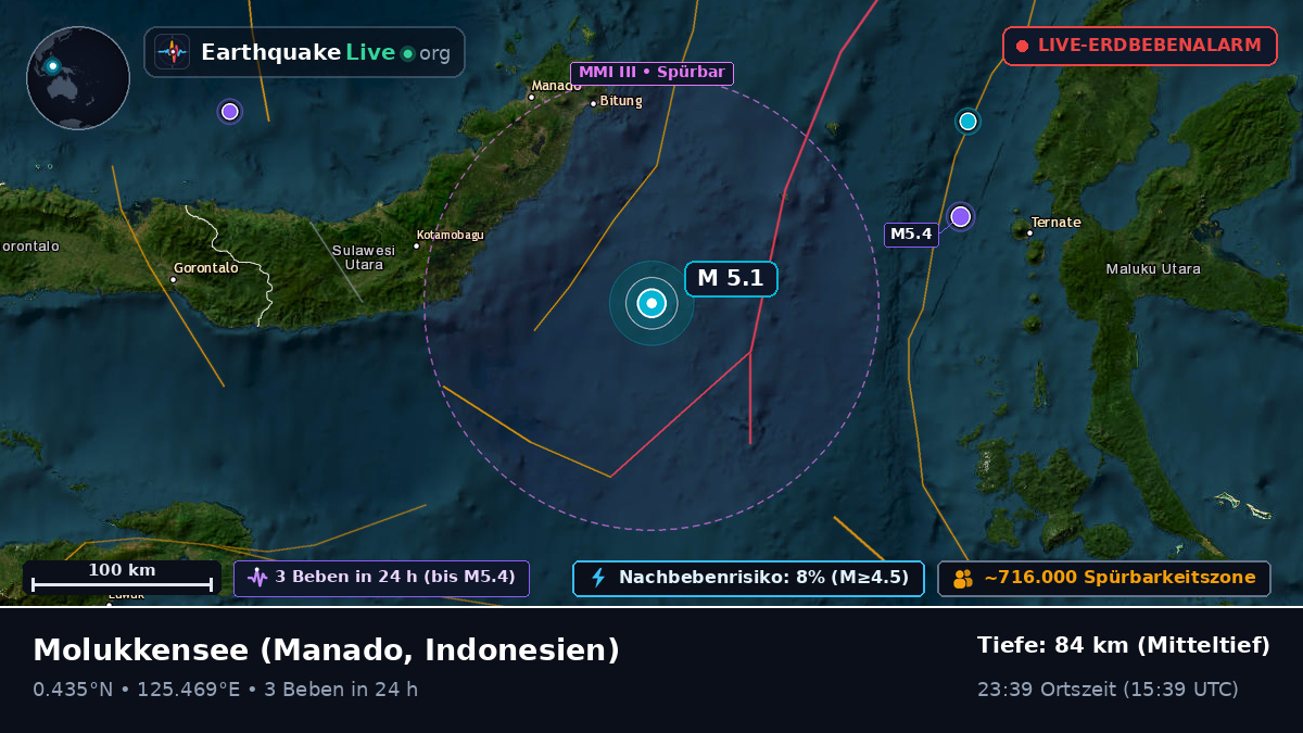 Molukkensee (Indonesien)