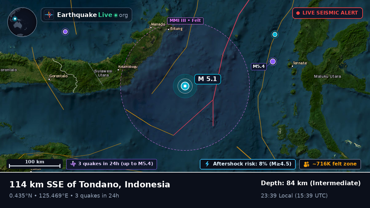 Molucca Sea (Indonesia)
