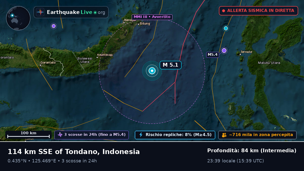 Mare delle Molucche (Indonesia)