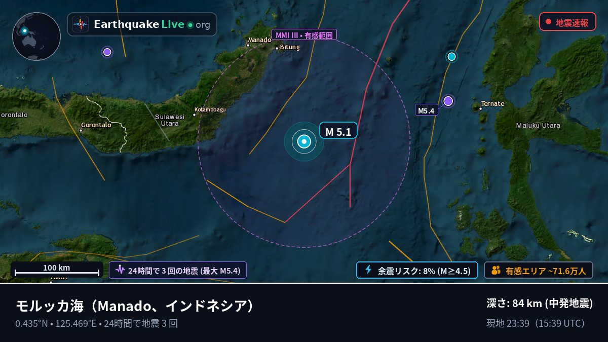 モルッカ海 (インドネシア)