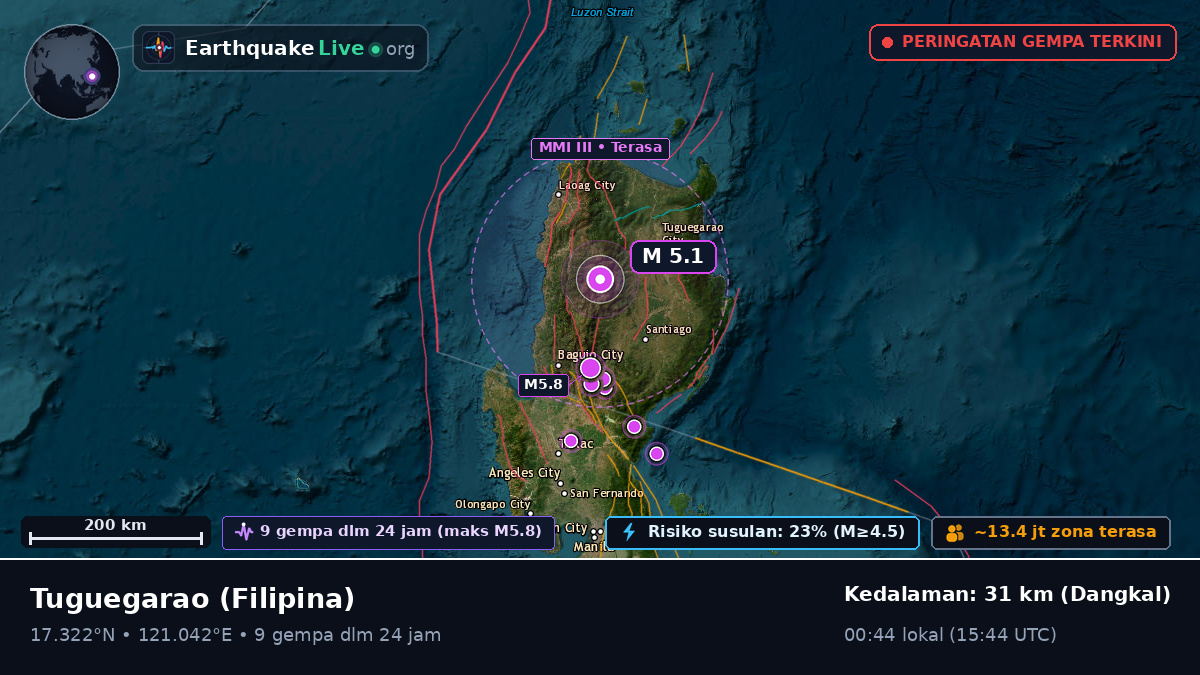 Cagayan, Filipina