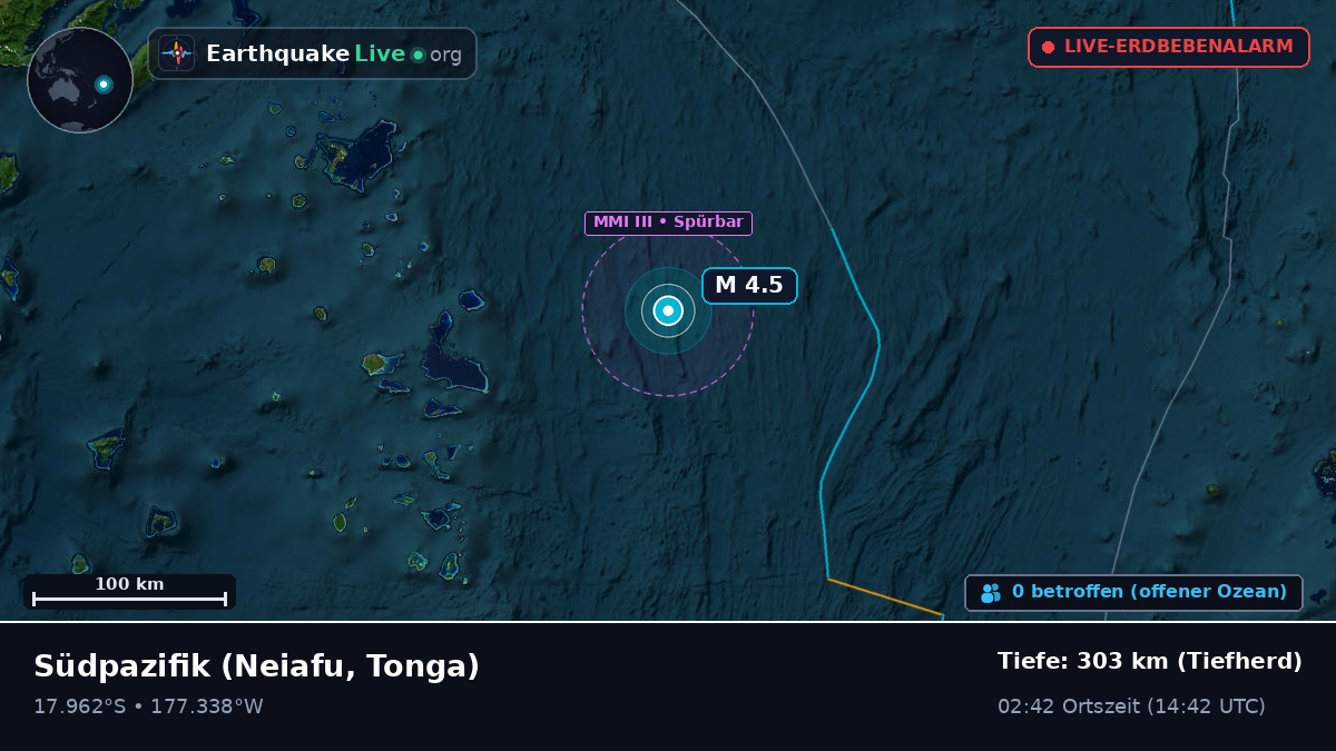 Südpazifik (Tonga)